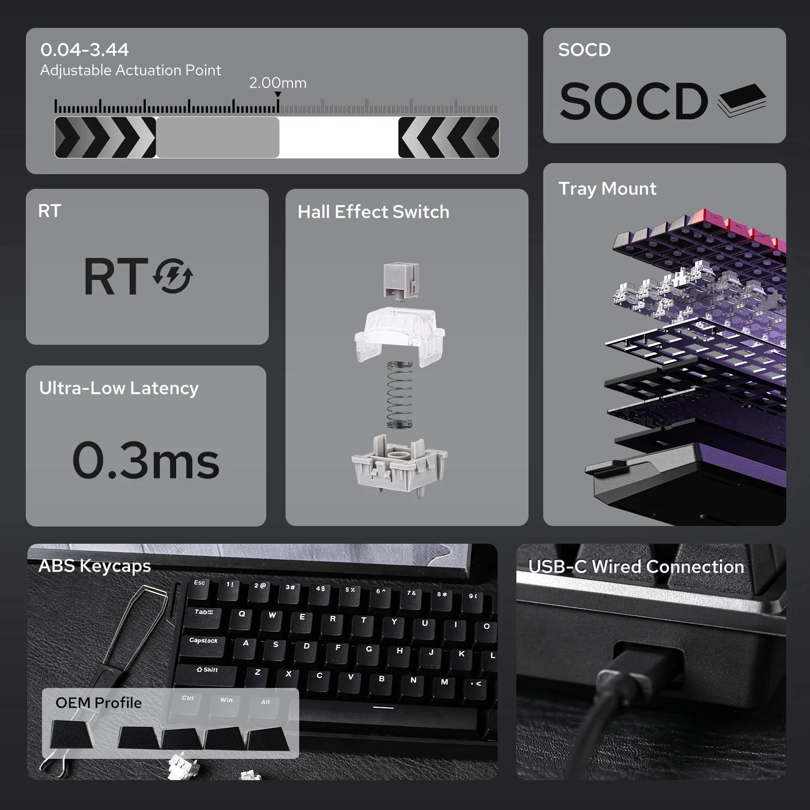 AULA WIN60 HE/WIN60 HE MAX 60% Hot-Swap Tray-Mount Structure Wired Mechanical Keyboard with Hall Effect Magnetic Switch