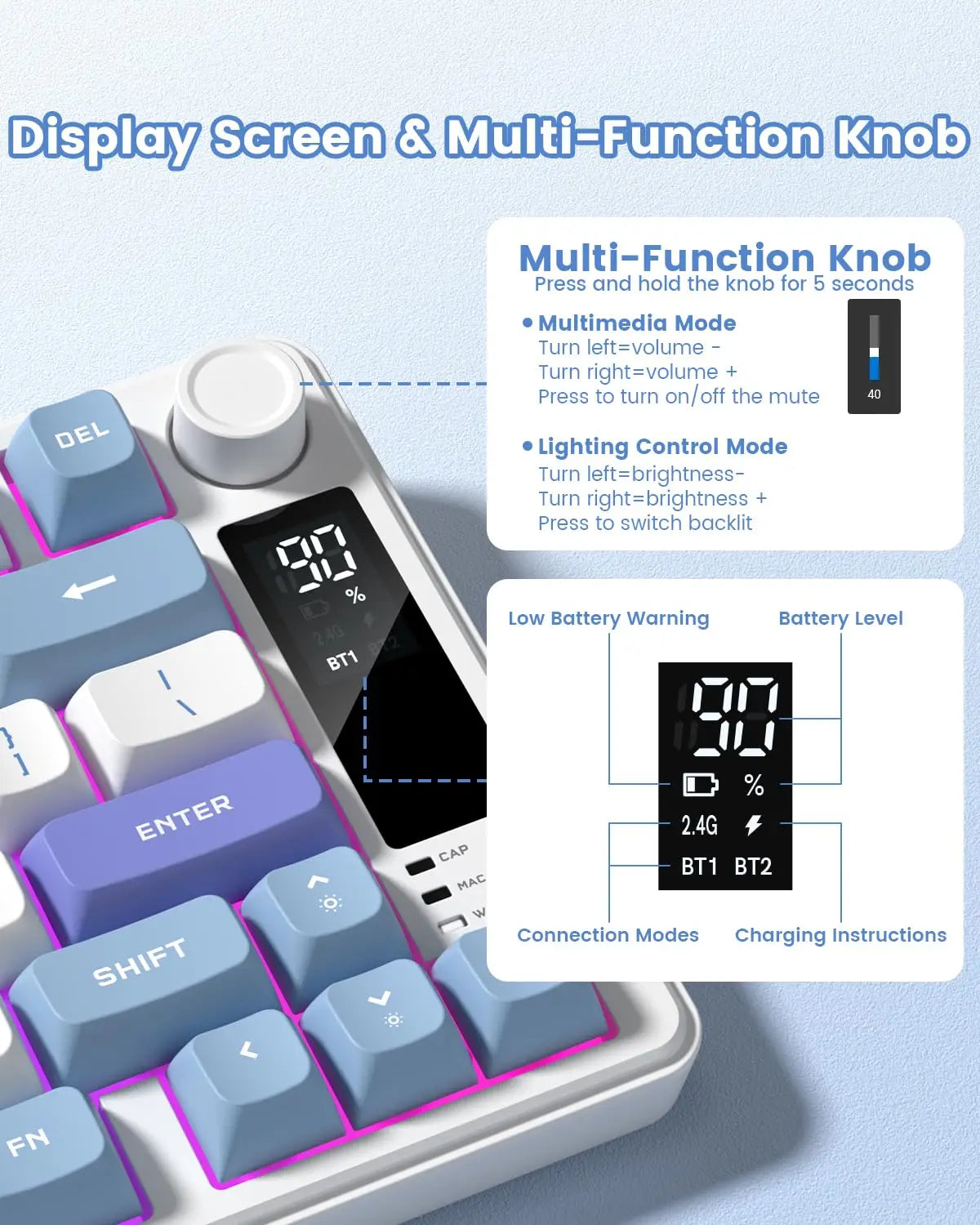 Womier DK75 75% Wireless Keyboard with Knob&Screen Tri-Mode 2.4G/USB/BT5.0 Anti-Ghosting No-Conflict Silent Membrane Keyboard